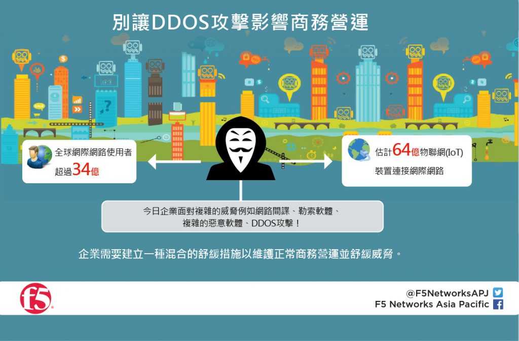 0812-DDoS-affect-Business-July2016-01-1024x672.jpg