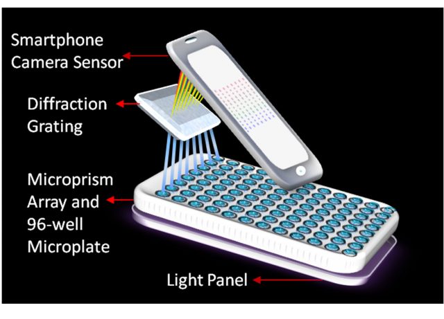 wsu-cancer-spectrometer-device-drawing-web-640x461