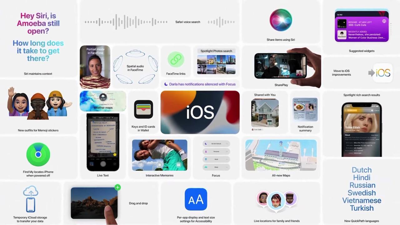 wwdc2021_ios15-1280x720.jpeg
