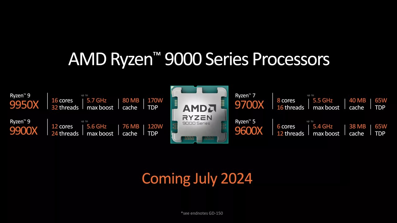 20240719_amd_ryzen_9000-cover-1280x720.webp