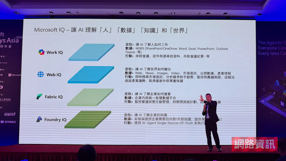 微軟談 Token Capital：企業 AI 價值不只省工時，更要累積組織智慧