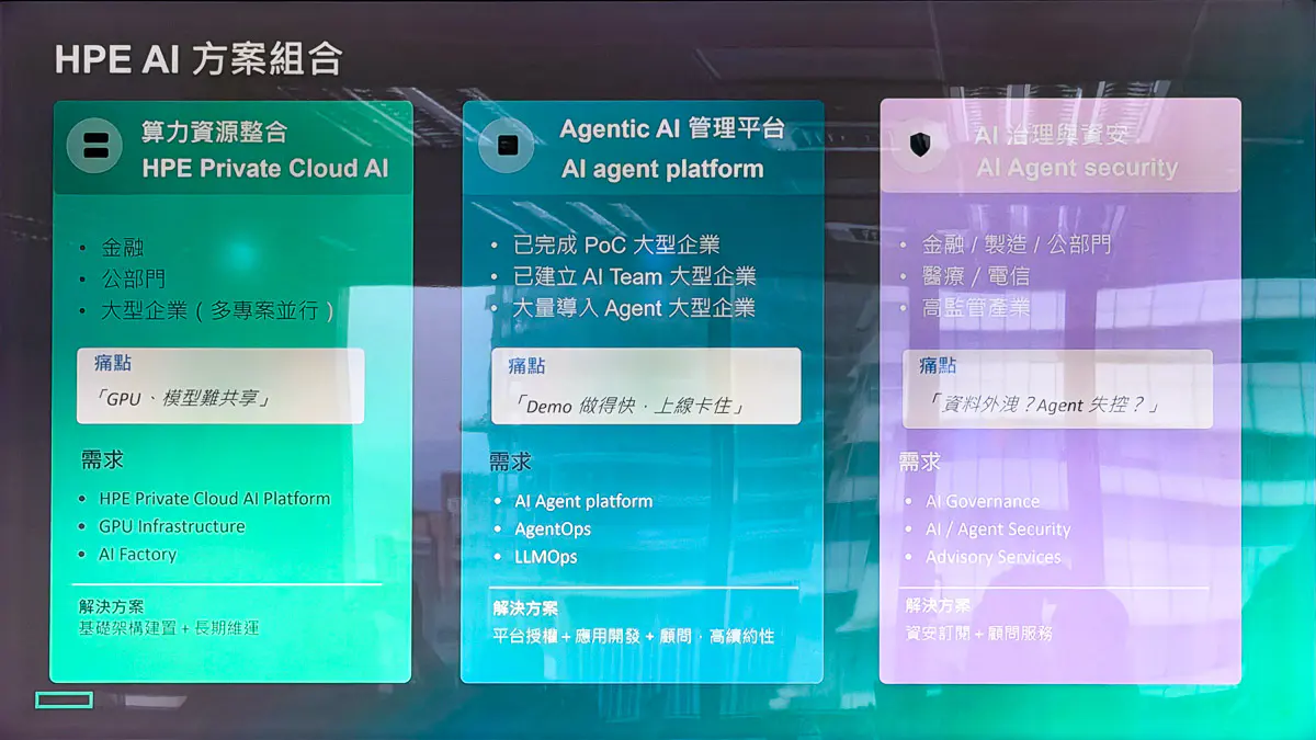 AI 代理開發門檻降低 HPE 指部署、成本與治理成新考驗 AI 代理開發門檻降低 HPE 指部署、成本與治理成新考驗